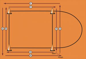 pro lane agility drill