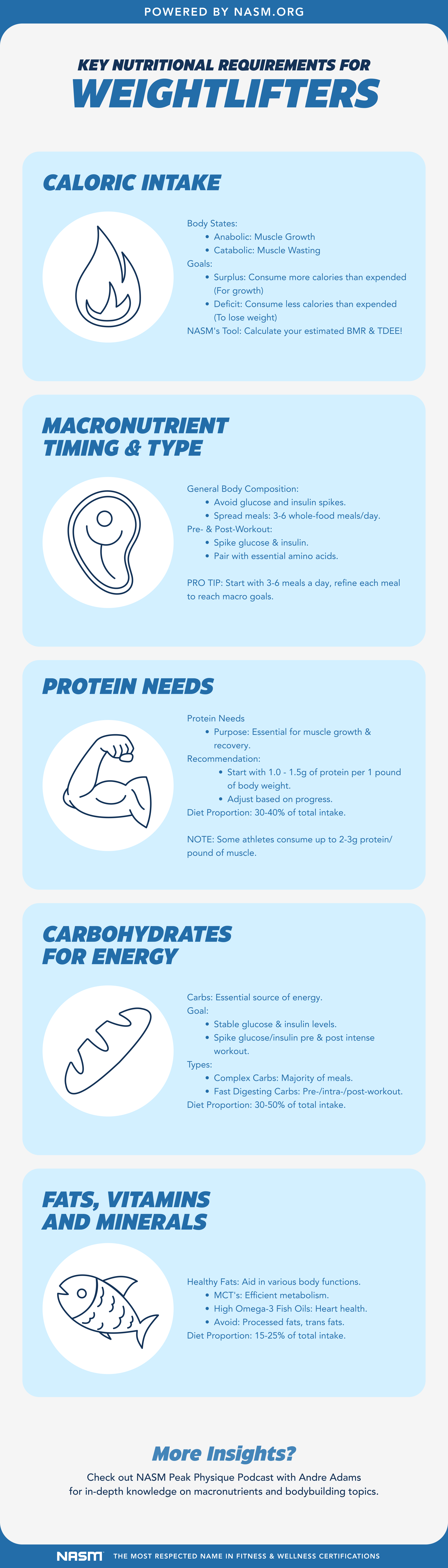 Infographic 1-V6