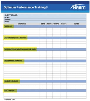 OPT model chart