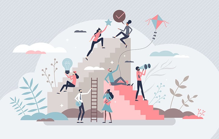 growth mindset infographic